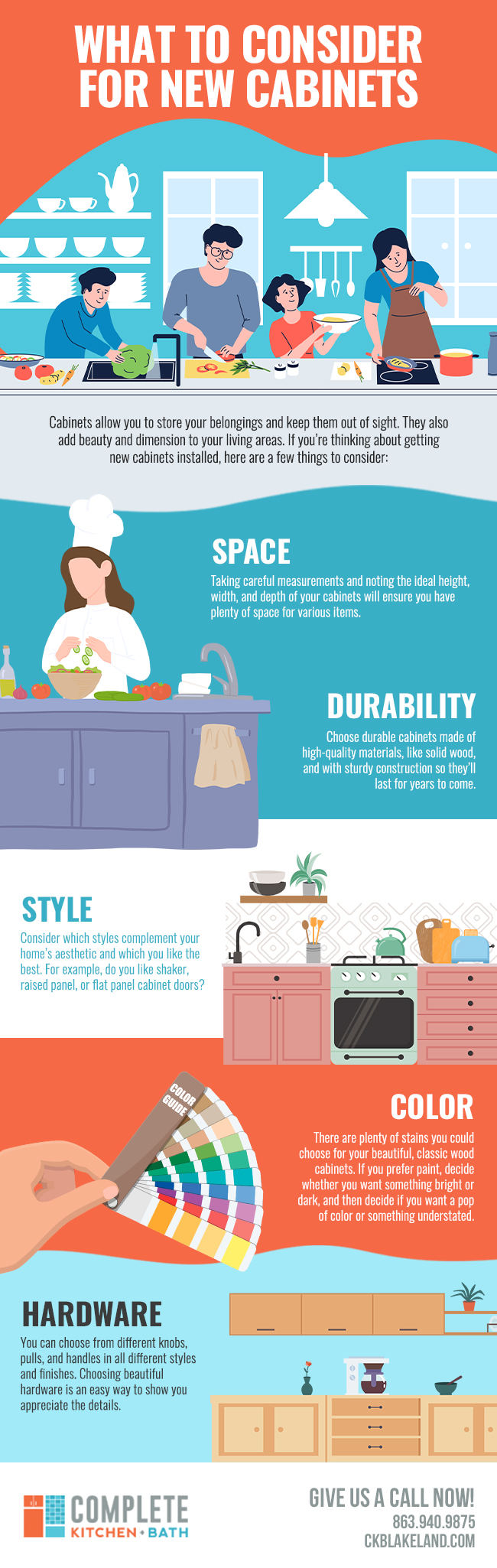 What to consider for new cabinets